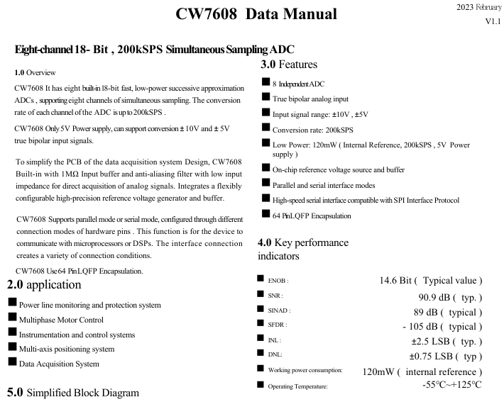 CW7608