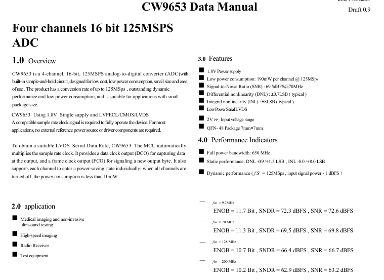 CW9653